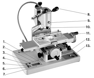 Bild:LessStress Bohrmaschine Vorderseite